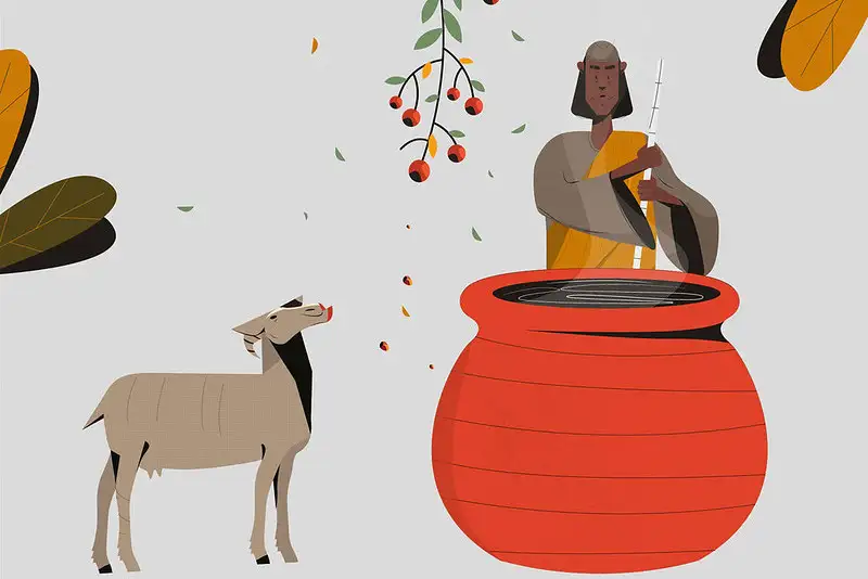 Lịch sử cà phê, từ khám phá đến thương mại hóa