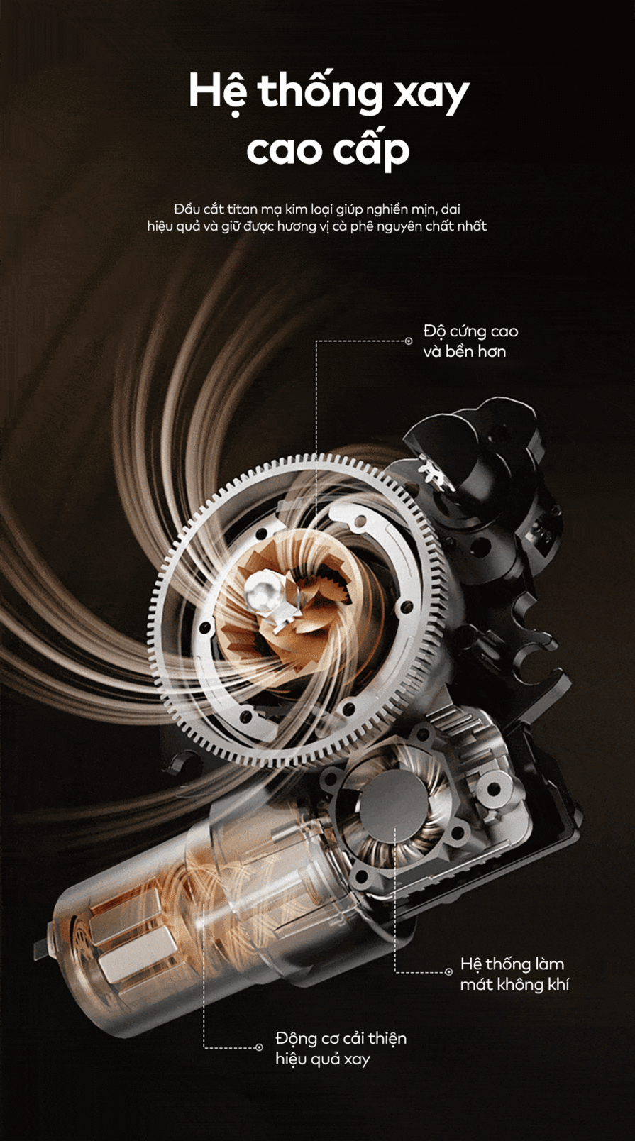 May Pha Ca Phe Espresso Winci Em58 He Thong Xay.gif