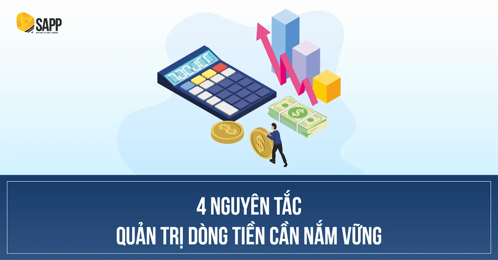 Các nguyên tắc quản trị dòng tiền The Coffee House